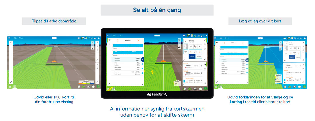 Se alt på en gang med Incommand GO