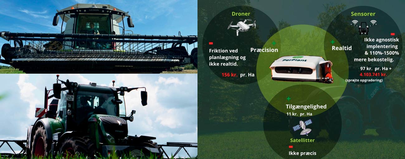Perplant Plug & Play Sensor