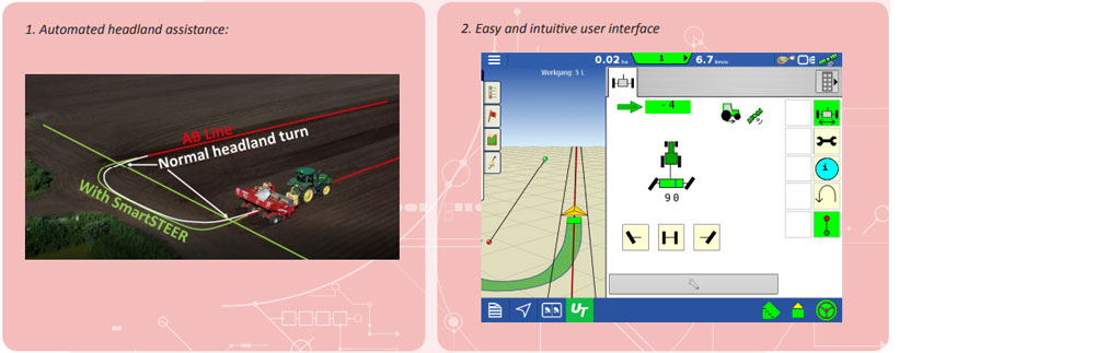 SmartSTEER - RTK maskinstyrings kit